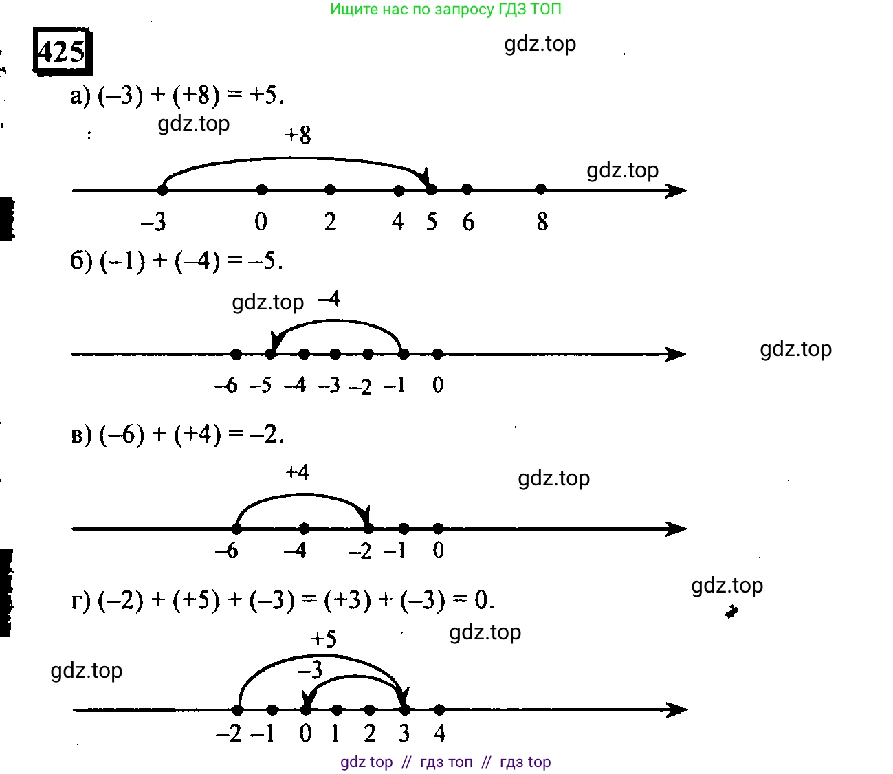 Математика, 6 класс Учебник, авторы: Дорофеев Георгий Владимирович, Петерсон Людмила Георгиевна, издательство Просвещение, Москва, 2023, голубого цвета, Часть 2, страница 96, номер 425, Решение 4 (2010-2022)