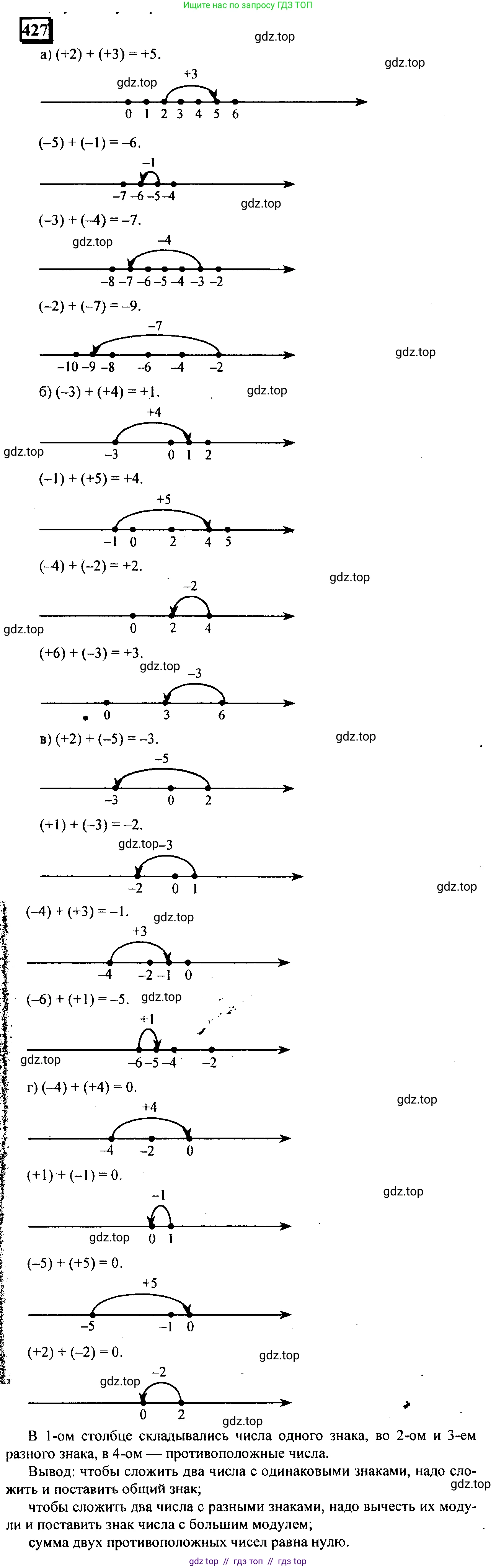 Математика, 6 класс Учебник, авторы: Дорофеев Георгий Владимирович, Петерсон Людмила Георгиевна, издательство Просвещение, Москва, 2023, голубого цвета, Часть 2, страница 96, номер 427, Решение 4 (2010-2022)