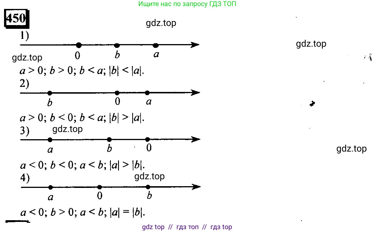 Математика, 6 класс Учебник, авторы: Дорофеев Георгий Владимирович, Петерсон Людмила Георгиевна, издательство Просвещение, Москва, 2023, голубого цвета, Часть 2, страница 100, номер 450, Решение 4 (2010-2022)
