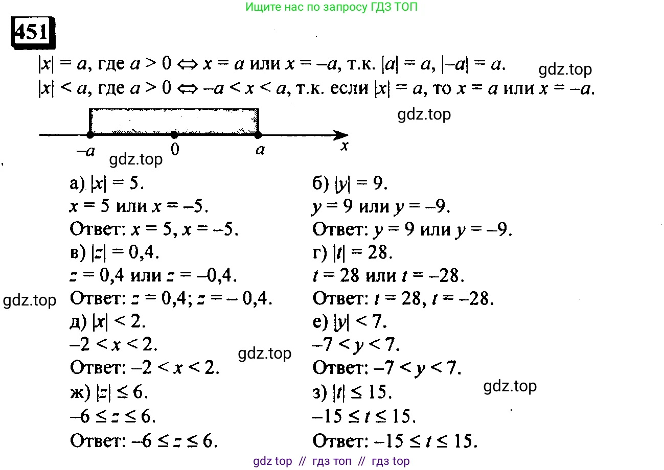 Математика, 6 класс Учебник, авторы: Дорофеев Георгий Владимирович, Петерсон Людмила Георгиевна, издательство Просвещение, Москва, 2023, голубого цвета, Часть 2, страница 100, номер 451, Решение 4 (2010-2022)