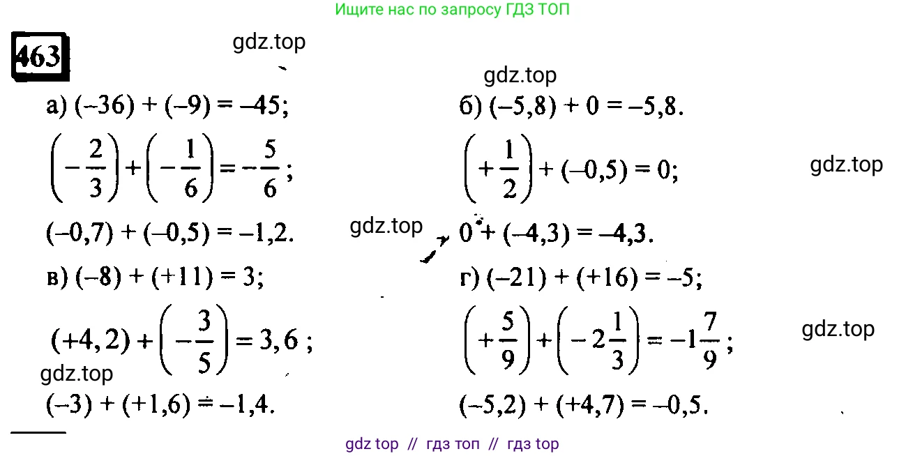 Математика, 6 класс Учебник, авторы: Дорофеев Георгий Владимирович, Петерсон Людмила Георгиевна, издательство Просвещение, Москва, 2023, голубого цвета, Часть 2, страница 102, номер 463, Решение 4 (2010-2022)