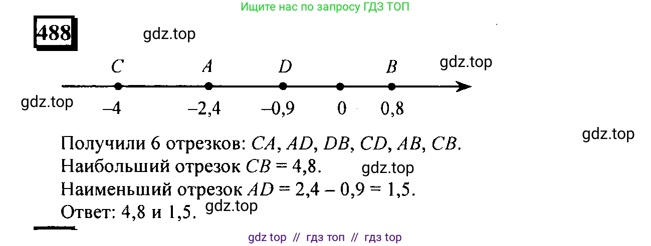 Математика, 6 класс Учебник, авторы: Дорофеев Георгий Владимирович, Петерсон Людмила Георгиевна, издательство Просвещение, Москва, 2023, голубого цвета, Часть 2, страница 109, номер 488, Решение 4 (2010-2022)