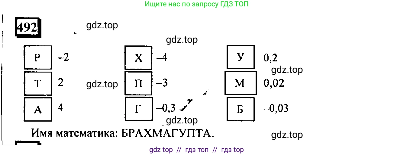 Математика, 6 класс Учебник, авторы: Дорофеев Георгий Владимирович, Петерсон Людмила Георгиевна, издательство Просвещение, Москва, 2023, голубого цвета, Часть 2, страница 109, номер 492, Решение 4 (2010-2022)
