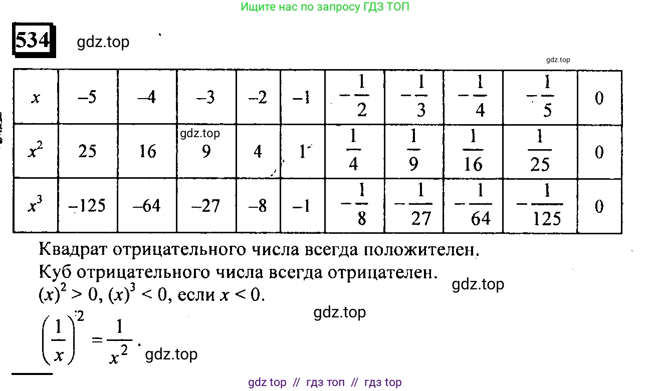 Математика, 6 класс Учебник, авторы: Дорофеев Георгий Владимирович, Петерсон Людмила Георгиевна, издательство Просвещение, Москва, 2023, голубого цвета, Часть 2, страница 116, номер 534, Решение 4 (2010-2022)