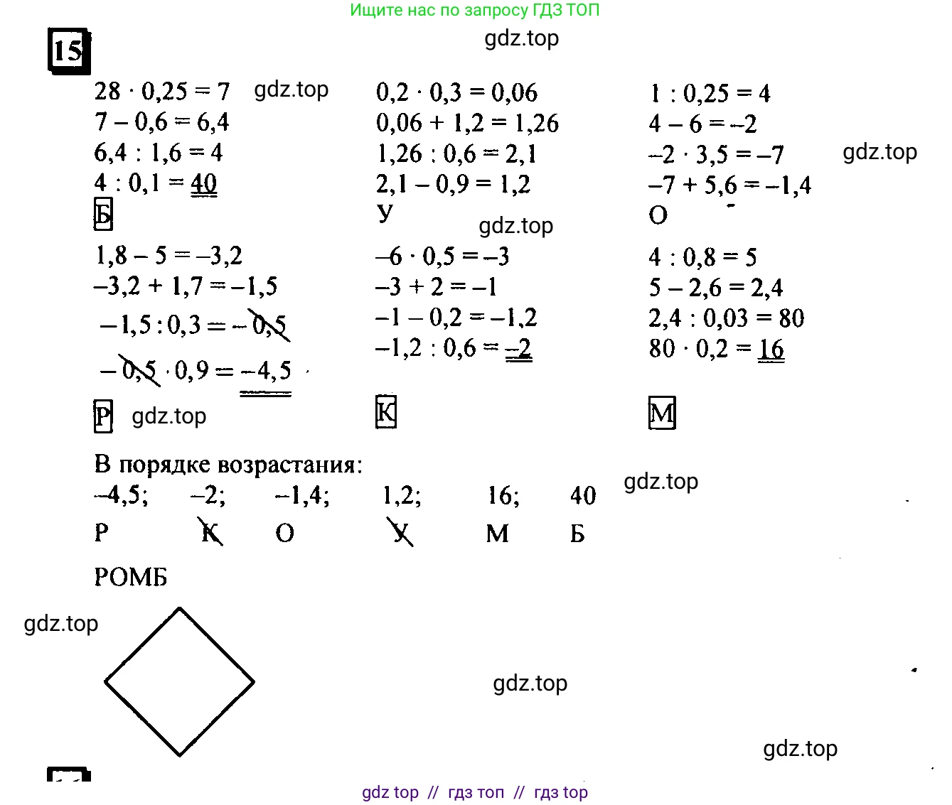 Математика, 6 класс Учебник, авторы: Дорофеев Георгий Владимирович, Петерсон Людмила Георгиевна, издательство Просвещение, Москва, 2023, голубого цвета, Часть 3, страница 6, номер 15, Решение 4 (2010-2022)