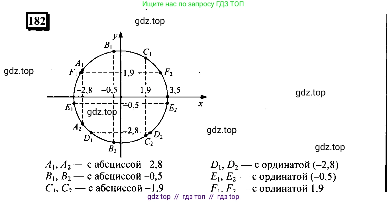 Математика, 6 класс Учебник, авторы: Дорофеев Георгий Владимирович, Петерсон Людмила Георгиевна, издательство Просвещение, Москва, 2023, голубого цвета, Часть 3, страница 41, номер 182, Решение 4 (2010-2022)