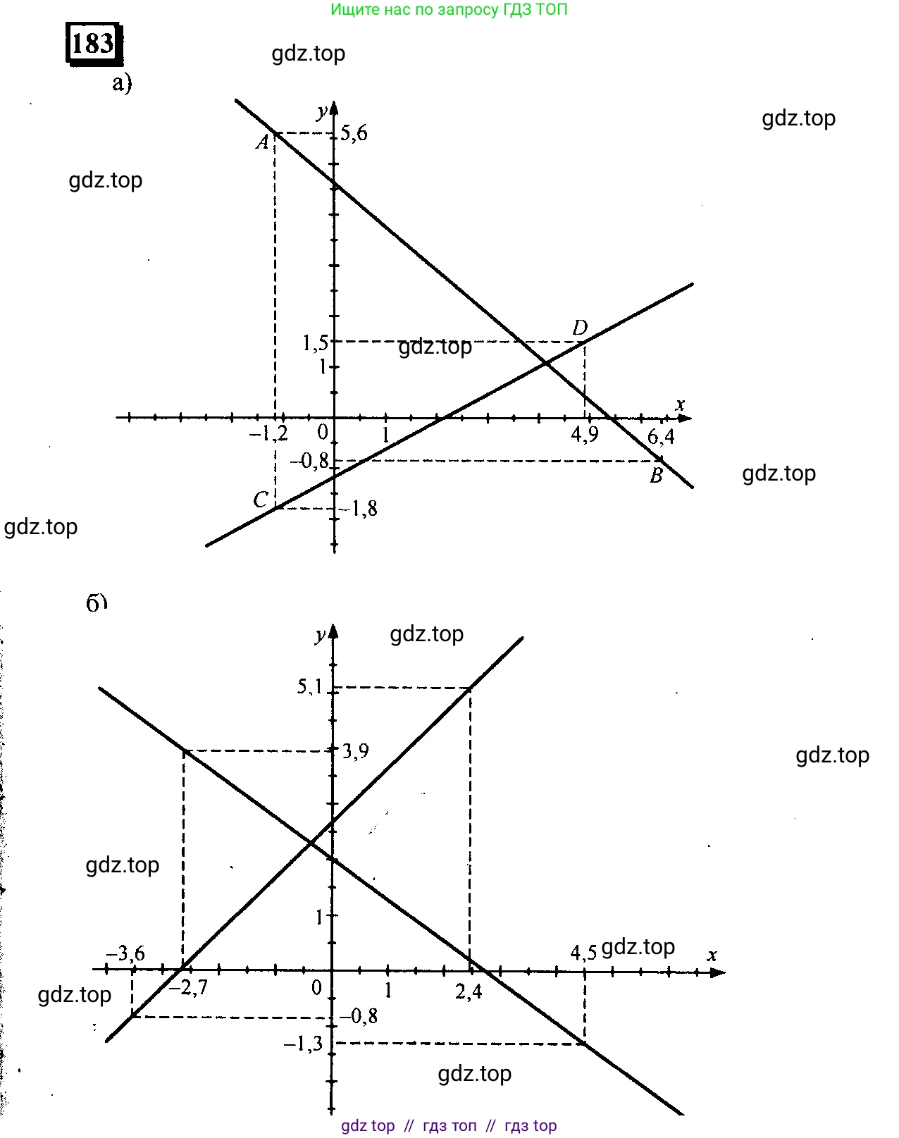 Математика, 6 класс Учебник, авторы: Дорофеев Георгий Владимирович, Петерсон Людмила Георгиевна, издательство Просвещение, Москва, 2023, голубого цвета, Часть 3, страница 41, номер 183, Решение 4 (2010-2022)