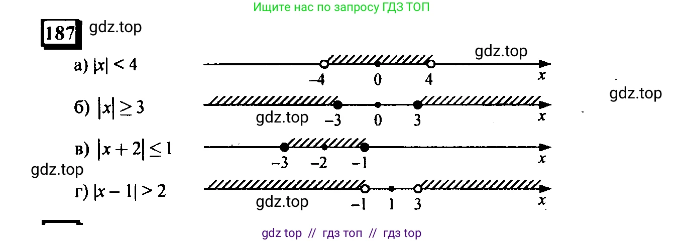 Математика, 6 класс Учебник, авторы: Дорофеев Георгий Владимирович, Петерсон Людмила Георгиевна, издательство Просвещение, Москва, 2023, голубого цвета, Часть 3, страница 42, номер 187, Решение 4 (2010-2022)
