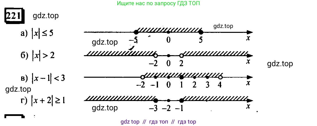 Математика, 6 класс Учебник, авторы: Дорофеев Георгий Владимирович, Петерсон Людмила Георгиевна, издательство Просвещение, Москва, 2023, голубого цвета, Часть 3, страница 48, номер 221, Решение 4 (2010-2022)