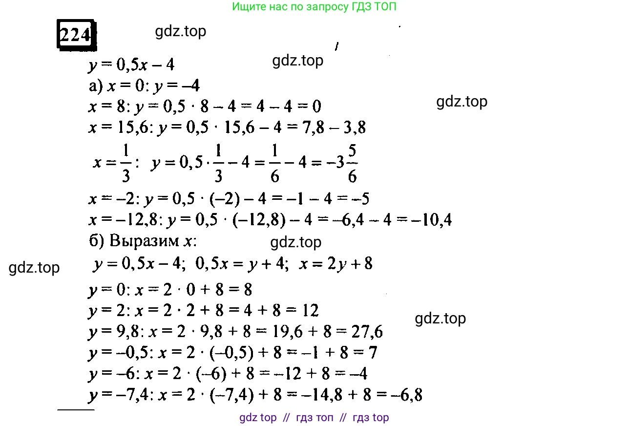 Математика, 6 класс Учебник, авторы: Дорофеев Георгий Владимирович, Петерсон Людмила Георгиевна, издательство Просвещение, Москва, 2023, голубого цвета, Часть 3, страница 49, номер 224, Решение 4 (2010-2022)
