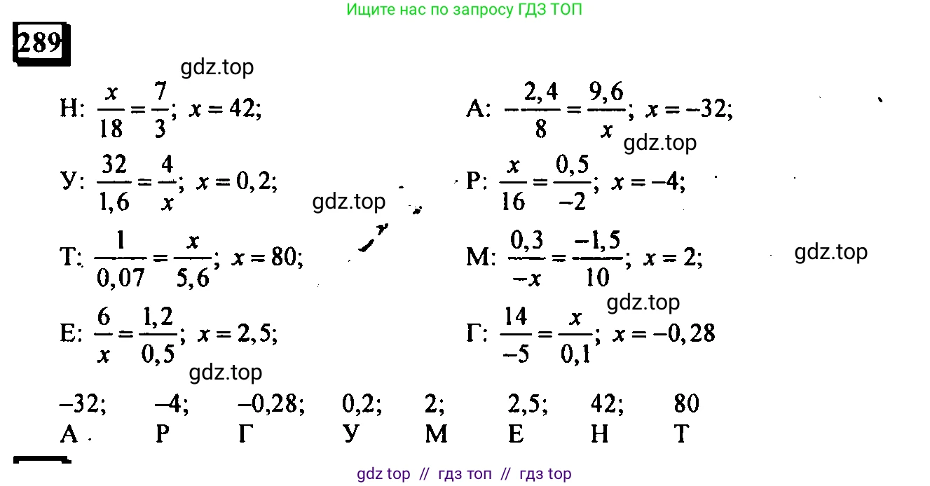 Математика, 6 класс Учебник, авторы: Дорофеев Георгий Владимирович, Петерсон Людмила Георгиевна, издательство Просвещение, Москва, 2023, голубого цвета, Часть 3, страница 64, номер 289, Решение 4 (2010-2022)