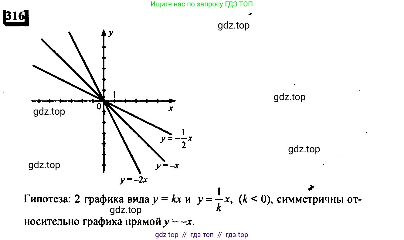 Математика, 6 класс Учебник, авторы: Дорофеев Георгий Владимирович, Петерсон Людмила Георгиевна, издательство Просвещение, Москва, 2023, голубого цвета, Часть 3, страница 70, номер 316, Решение 4 (2010-2022)