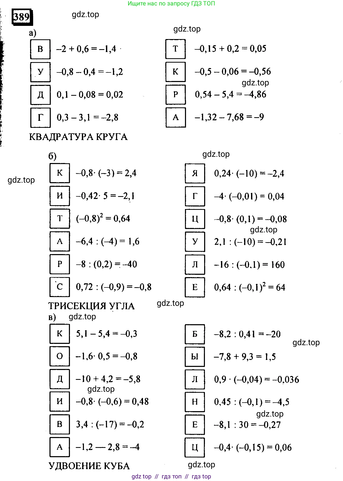 Математика, 6 класс Учебник, авторы: Дорофеев Георгий Владимирович, Петерсон Людмила Георгиевна, издательство Просвещение, Москва, 2023, голубого цвета, Часть 3, страница 91, номер 389, Решение 4 (2010-2022)