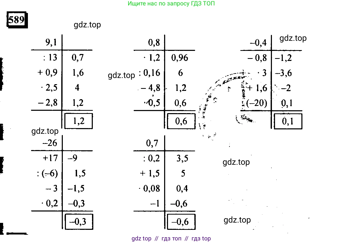 Математика, 6 класс Учебник, авторы: Дорофеев Георгий Владимирович, Петерсон Людмила Георгиевна, издательство Просвещение, Москва, 2023, голубого цвета, Часть 3, страница 138, номер 589, Решение 4 (2010-2022)
