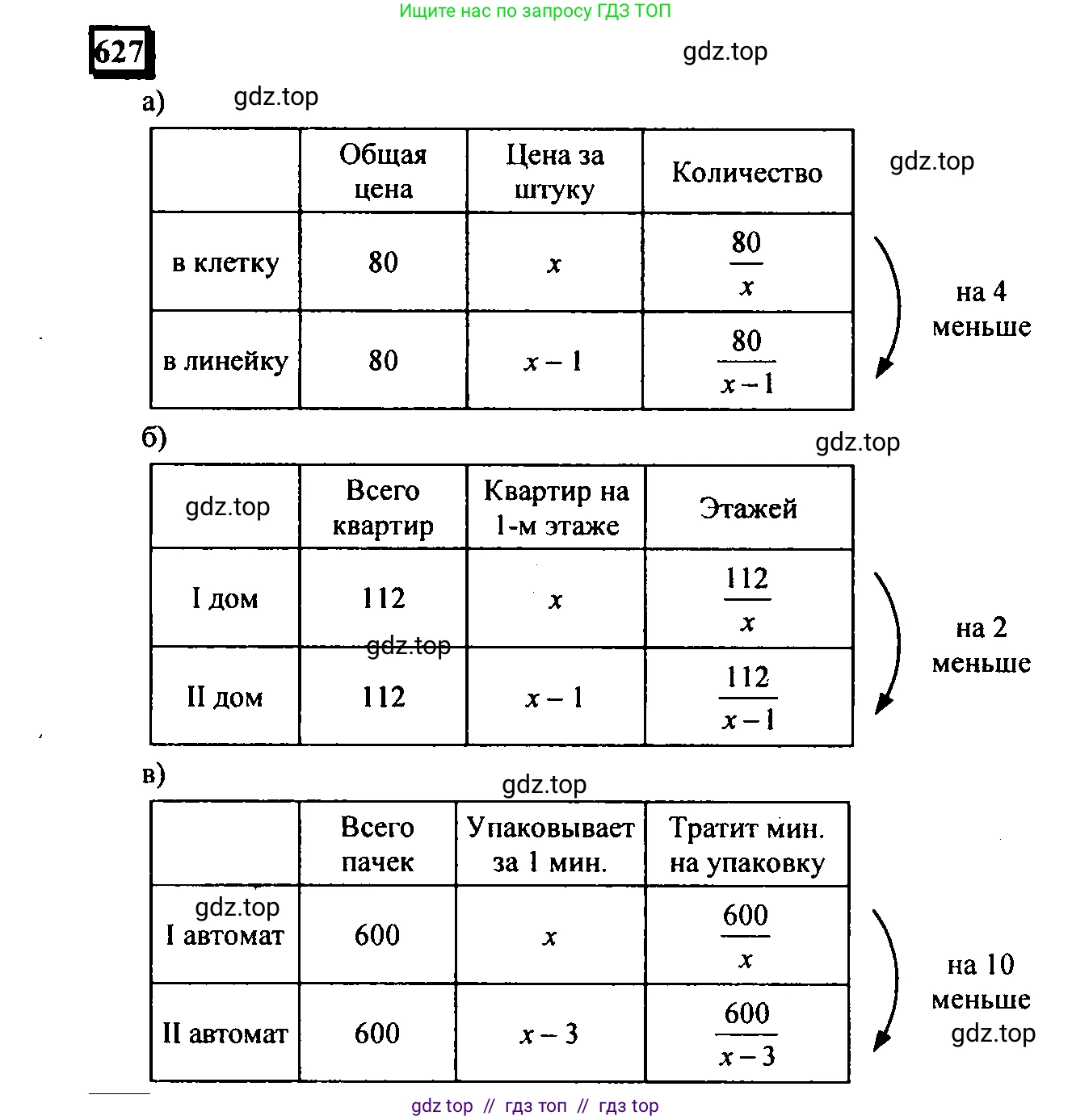 Математика, 6 класс Учебник, авторы: Дорофеев Георгий Владимирович, Петерсон Людмила Георгиевна, издательство Просвещение, Москва, 2023, голубого цвета, Часть 3, страница 147, номер 627, Решение 4 (2010-2022)