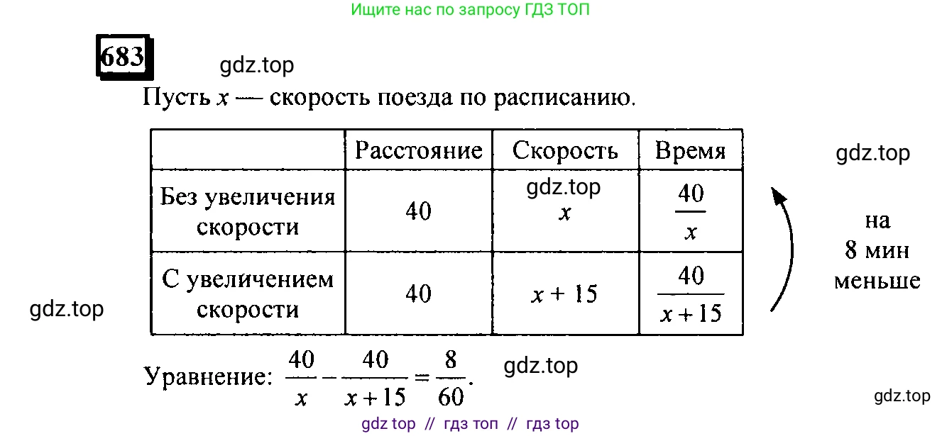 Математика, 6 класс Учебник, авторы: Дорофеев Георгий Владимирович, Петерсон Людмила Георгиевна, издательство Просвещение, Москва, 2023, голубого цвета, Часть 3, страница 157, номер 683, Решение 4 (2010-2022)