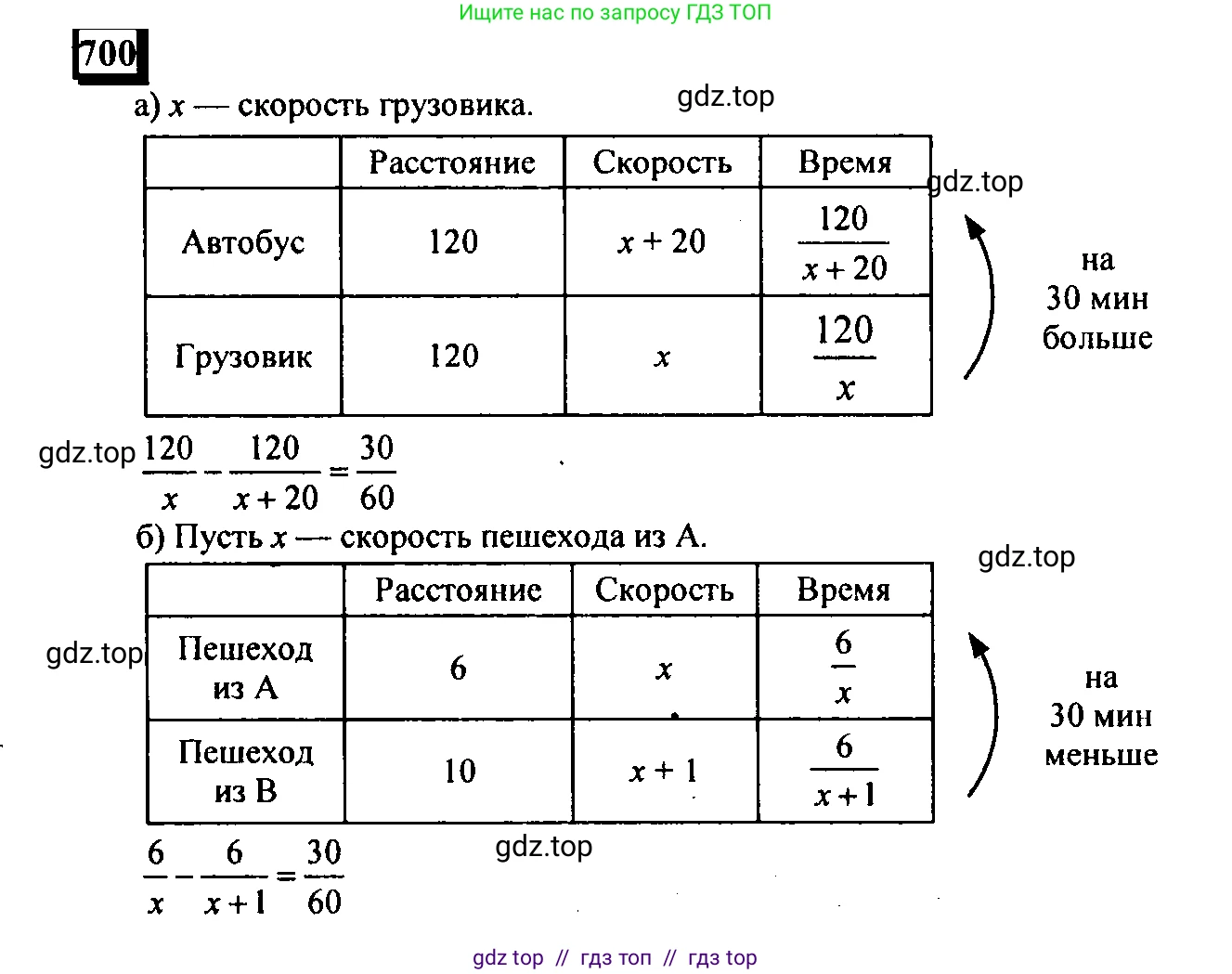 Математика, 6 класс Учебник, авторы: Дорофеев Георгий Владимирович, Петерсон Людмила Георгиевна, издательство Просвещение, Москва, 2023, голубого цвета, Часть 3, страница 162, номер 700, Решение 4 (2010-2022)