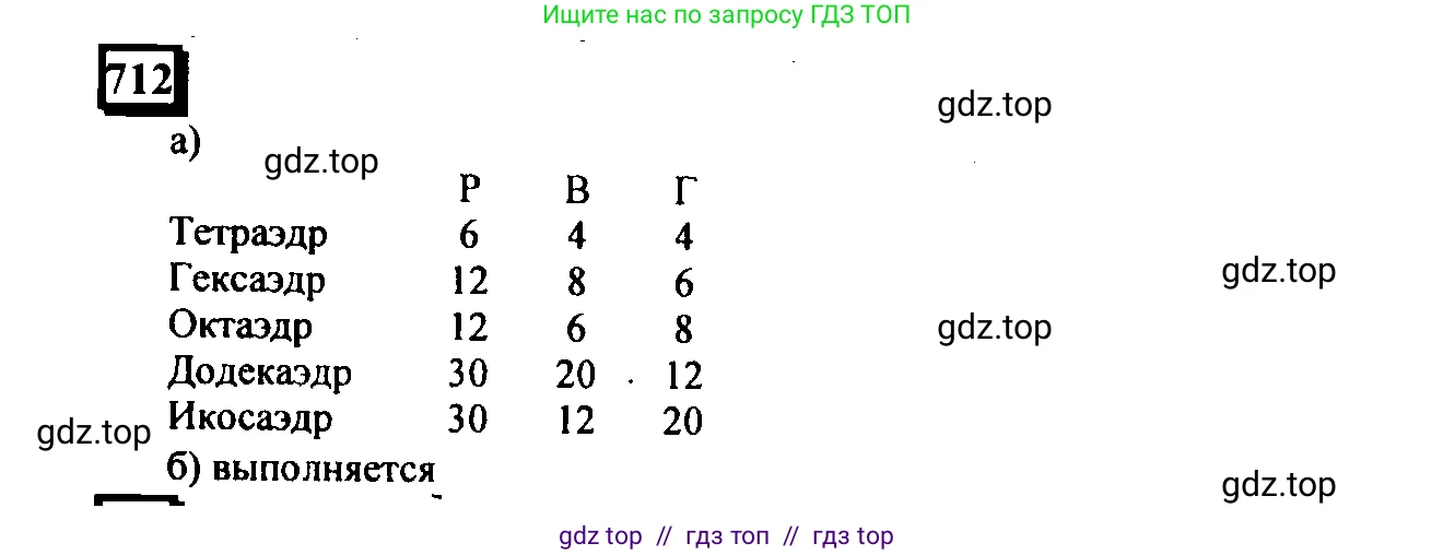 Математика, 6 класс Учебник, авторы: Дорофеев Георгий Владимирович, Петерсон Людмила Георгиевна, издательство Просвещение, Москва, 2023, голубого цвета, Часть 3, страница 165, номер 712, Решение 4 (2010-2022)