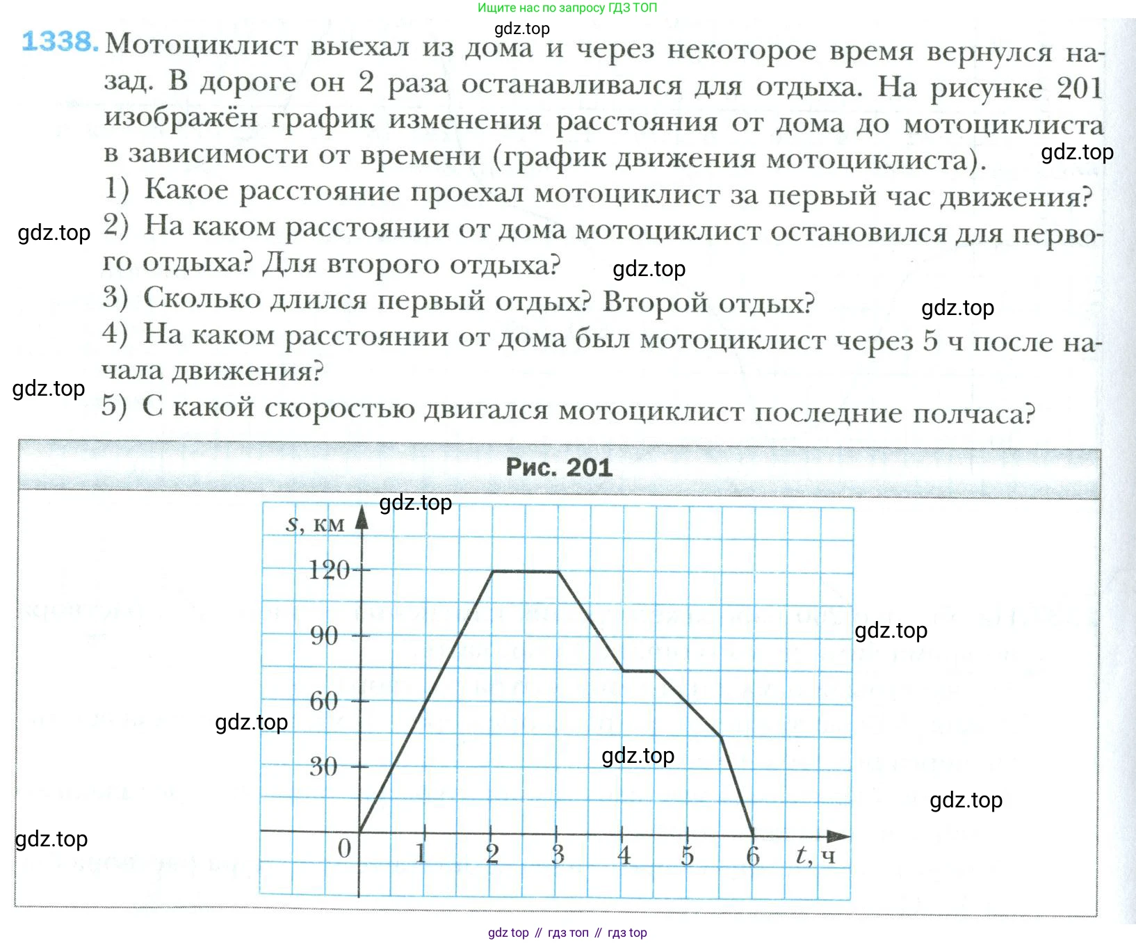 Математика, 6 класс Учебник, авторы: Мерзляк Аркадий Григорьевич, Полонский Виталий Борисович, Якир Михаил Семёнович, издательство Просвещение, Москва, 2019 - 2022, салатового цвета, страница 288, номер 1338, Условие
