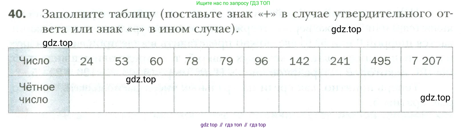 Математика, 6 класс Учебник, авторы: Мерзляк Аркадий Григорьевич, Полонский Виталий Борисович, Якир Михаил Семёнович, издательство Просвещение, Москва, 2019 - 2022, салатового цвета, страница 12, номер 40, Условие