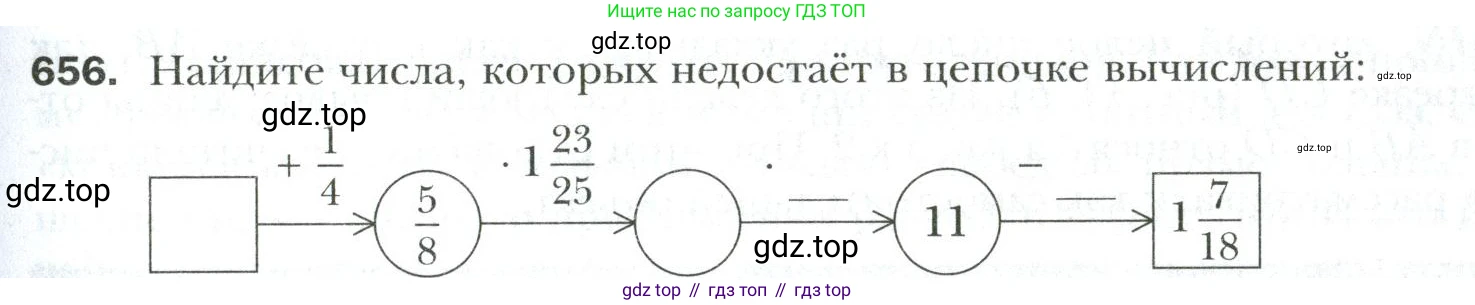 Математика, 6 класс Учебник, авторы: Мерзляк Аркадий Григорьевич, Полонский Виталий Борисович, Якир Михаил Семёнович, издательство Просвещение, Москва, 2019 - 2022, салатового цвета, страница 131, номер 656, Условие