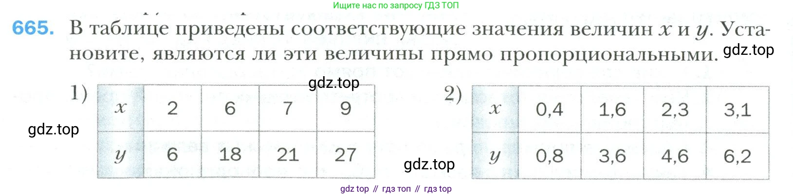 Математика, 6 класс Учебник, авторы: Мерзляк Аркадий Григорьевич, Полонский Виталий Борисович, Якир Михаил Семёнович, издательство Просвещение, Москва, 2019 - 2022, салатового цвета, страница 138, номер 665, Условие