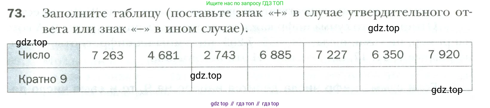 Математика, 6 класс Учебник, авторы: Мерзляк Аркадий Григорьевич, Полонский Виталий Борисович, Якир Михаил Семёнович, издательство Просвещение, Москва, 2019 - 2022, салатового цвета, страница 16, номер 73, Условие