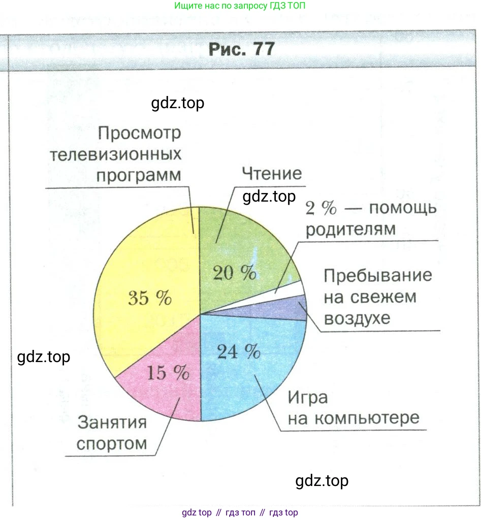 Математика, 6 класс Учебник, авторы: Мерзляк Аркадий Григорьевич, Полонский Виталий Борисович, Якир Михаил Семёнович, издательство Просвещение, Москва, 2019 - 2022, салатового цвета, страница 169, номер 790, Условие (продолжение 2)