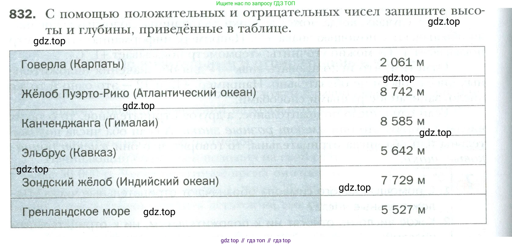 Математика, 6 класс Учебник, авторы: Мерзляк Аркадий Григорьевич, Полонский Виталий Борисович, Якир Михаил Семёнович, издательство Просвещение, Москва, 2019 - 2022, салатового цвета, страница 184, номер 832, Условие