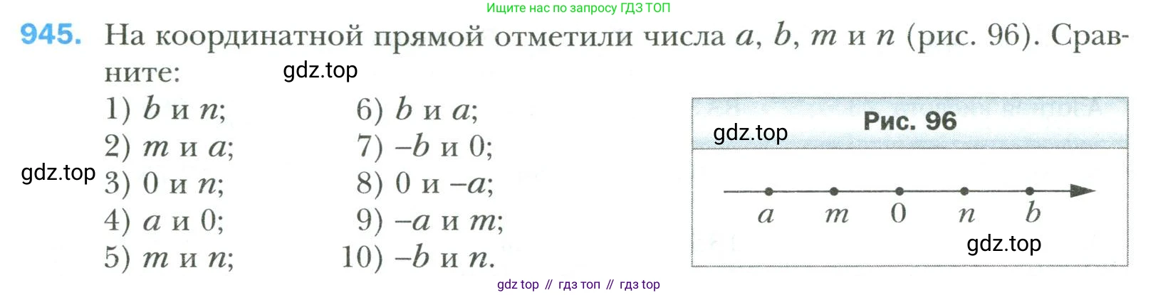 Математика, 6 класс Учебник, авторы: Мерзляк Аркадий Григорьевич, Полонский Виталий Борисович, Якир Михаил Семёнович, издательство Просвещение, Москва, 2019 - 2022, салатового цвета, страница 204, номер 945, Условие