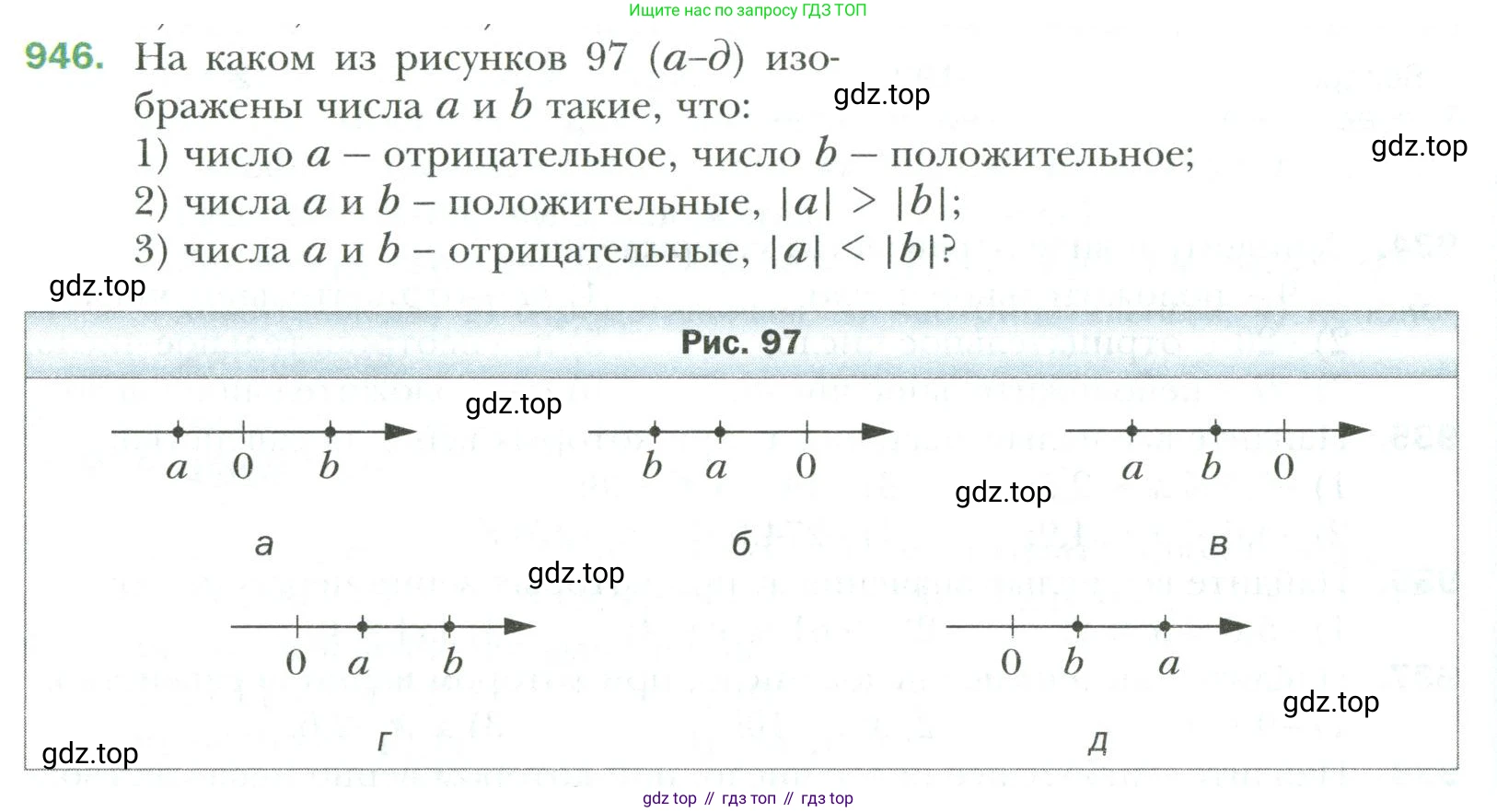Математика, 6 класс Учебник, авторы: Мерзляк Аркадий Григорьевич, Полонский Виталий Борисович, Якир Михаил Семёнович, издательство Просвещение, Москва, 2019 - 2022, салатового цвета, страница 204, номер 946, Условие