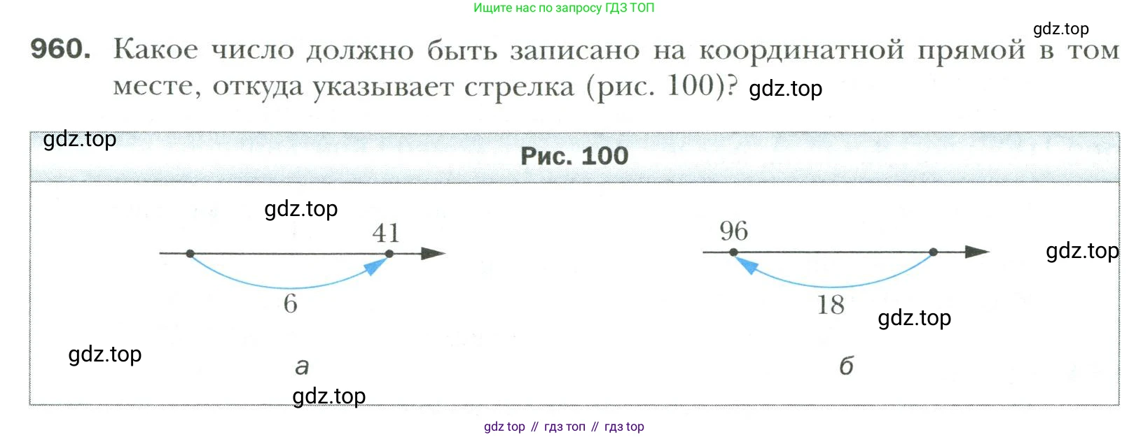 Математика, 6 класс Учебник, авторы: Мерзляк Аркадий Григорьевич, Полонский Виталий Борисович, Якир Михаил Семёнович, издательство Просвещение, Москва, 2019 - 2022, салатового цвета, страница 206, номер 960, Условие