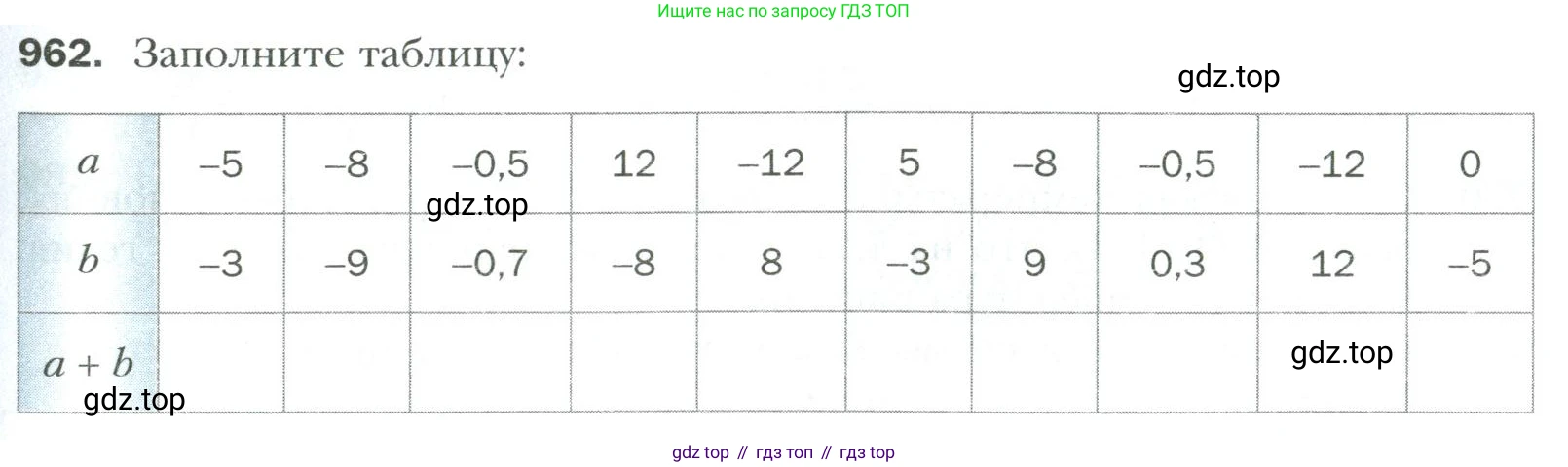 Математика, 6 класс Учебник, авторы: Мерзляк Аркадий Григорьевич, Полонский Виталий Борисович, Якир Михаил Семёнович, издательство Просвещение, Москва, 2019 - 2022, салатового цвета, страница 209, номер 962, Условие