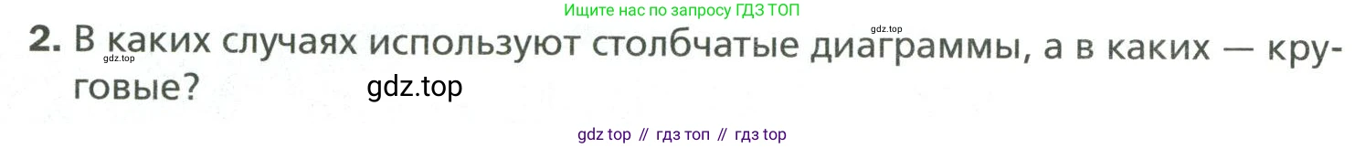 Математика, 6 класс Учебник, авторы: Мерзляк Аркадий Григорьевич, Полонский Виталий Борисович, Якир Михаил Семёнович, издательство Просвещение, Москва, 2019 - 2022, салатового цвета, страница 166, номер 2, Условие