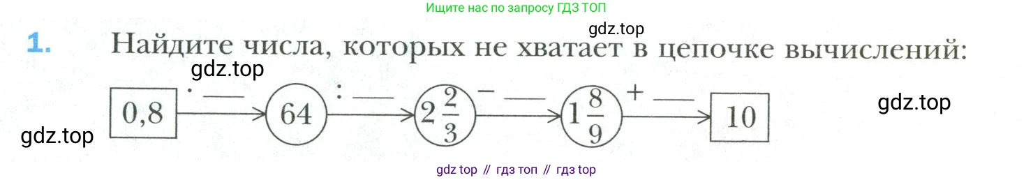 Математика, 6 класс Учебник, авторы: Мерзляк Аркадий Григорьевич, Полонский Виталий Борисович, Якир Михаил Семёнович, издательство Просвещение, Москва, 2019 - 2022, салатового цвета, страница 166, номер 1, Условие