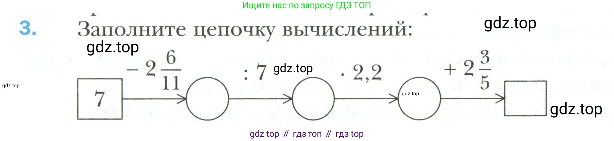 Математика, 6 класс Учебник, авторы: Мерзляк Аркадий Григорьевич, Полонский Виталий Борисович, Якир Михаил Семёнович, издательство Просвещение, Москва, 2019 - 2022, салатового цвета, страница 194, номер 3, Условие