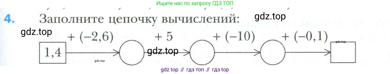 Математика, 6 класс Учебник, авторы: Мерзляк Аркадий Григорьевич, Полонский Виталий Борисович, Якир Михаил Семёнович, издательство Просвещение, Москва, 2019 - 2022, салатового цвета, страница 213, номер 4, Условие