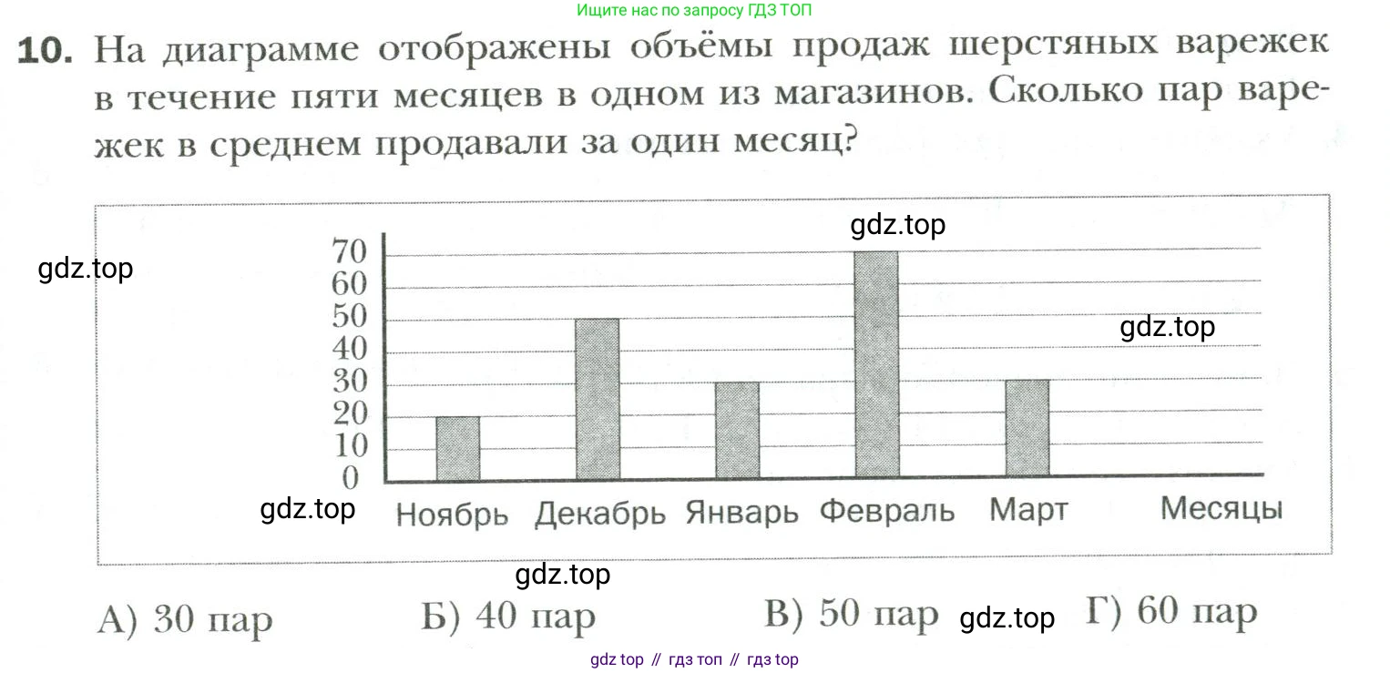 Математика, 6 класс Учебник, авторы: Мерзляк Аркадий Григорьевич, Полонский Виталий Борисович, Якир Михаил Семёнович, издательство Просвещение, Москва, 2019 - 2022, салатового цвета, страница 319, номер 10, Условие