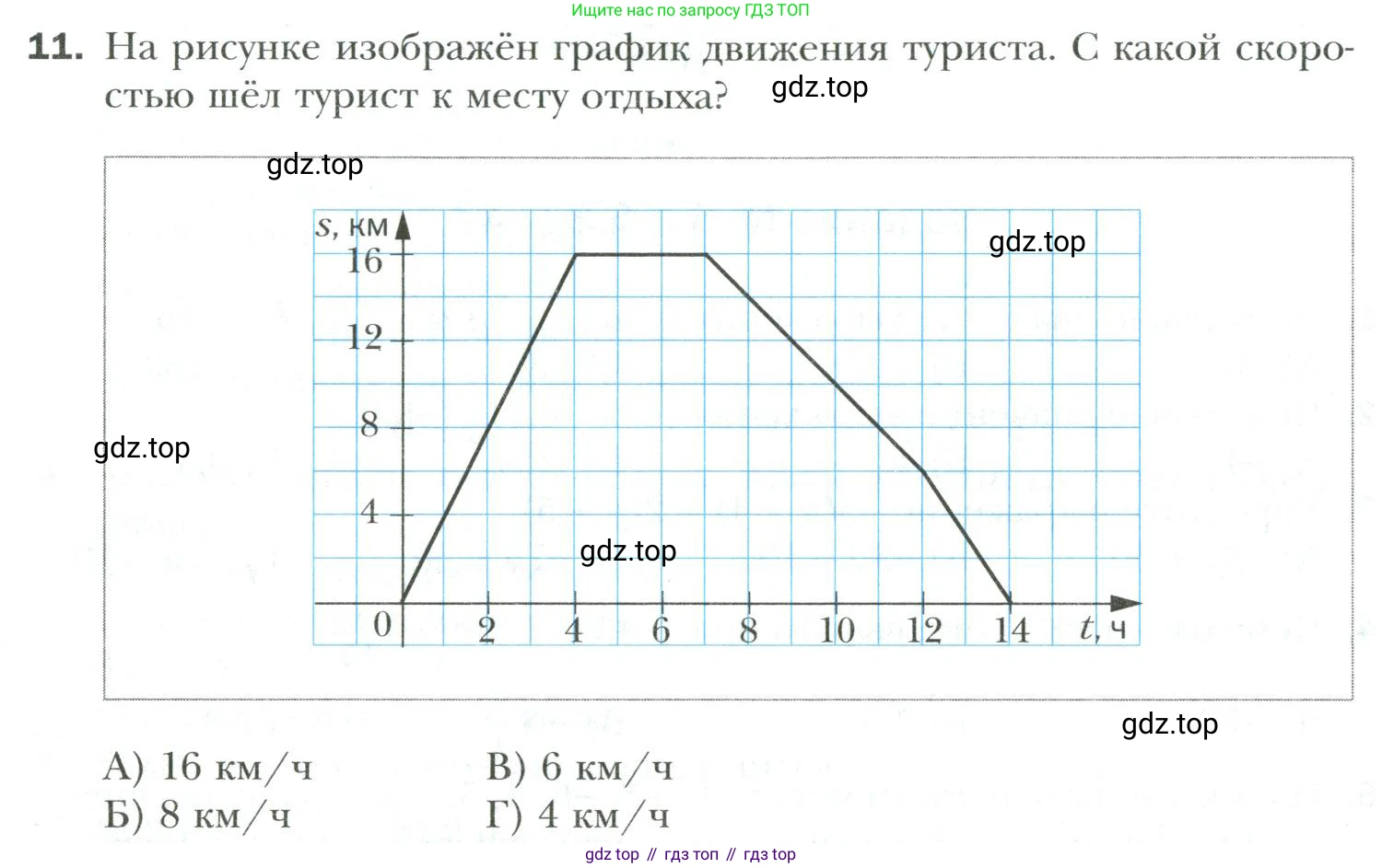 Математика, 6 класс Учебник, авторы: Мерзляк Аркадий Григорьевич, Полонский Виталий Борисович, Якир Михаил Семёнович, издательство Просвещение, Москва, 2019 - 2022, салатового цвета, страница 322, номер 11, Условие