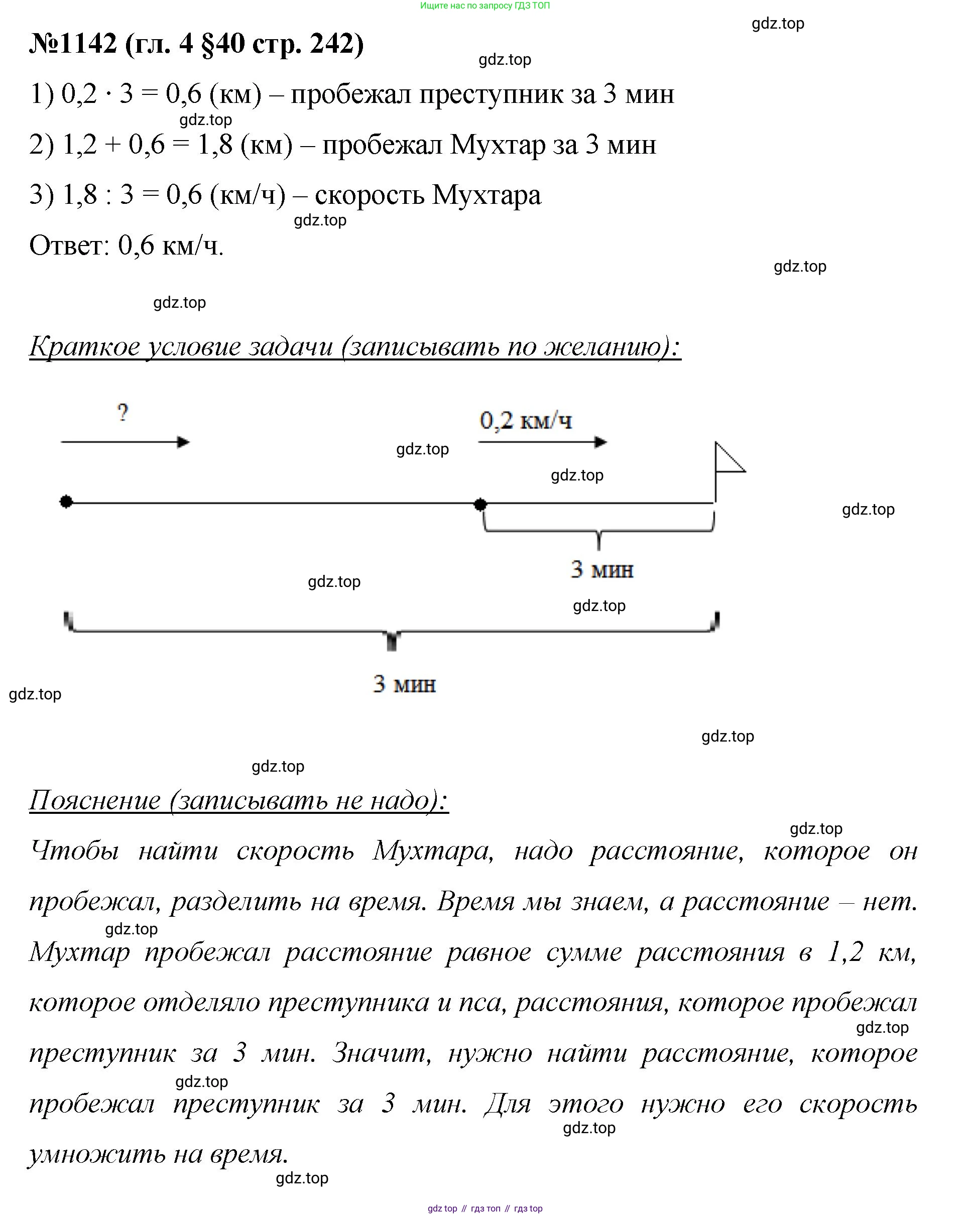 Математика, 6 класс Учебник, авторы: Мерзляк Аркадий Григорьевич, Полонский Виталий Борисович, Якир Михаил Семёнович, издательство Просвещение, Москва, 2019 - 2022, салатового цвета, страница 242, номер 1142, Решение
