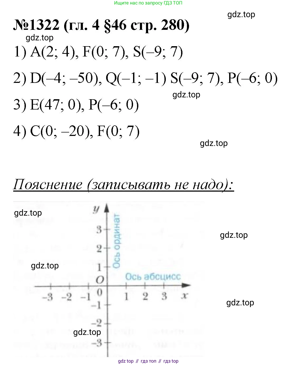 Математика, 6 класс Учебник, авторы: Мерзляк Аркадий Григорьевич, Полонский Виталий Борисович, Якир Михаил Семёнович, издательство Просвещение, Москва, 2019 - 2022, салатового цвета, страница 280, номер 1322, Решение