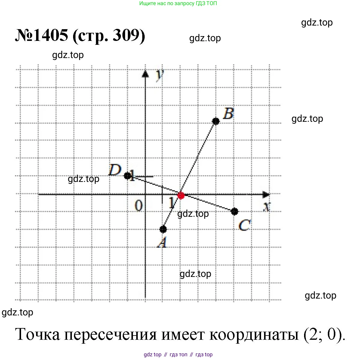 Математика, 6 класс Учебник, авторы: Мерзляк Аркадий Григорьевич, Полонский Виталий Борисович, Якир Михаил Семёнович, издательство Просвещение, Москва, 2019 - 2022, салатового цвета, страница 309, номер 1405, Решение