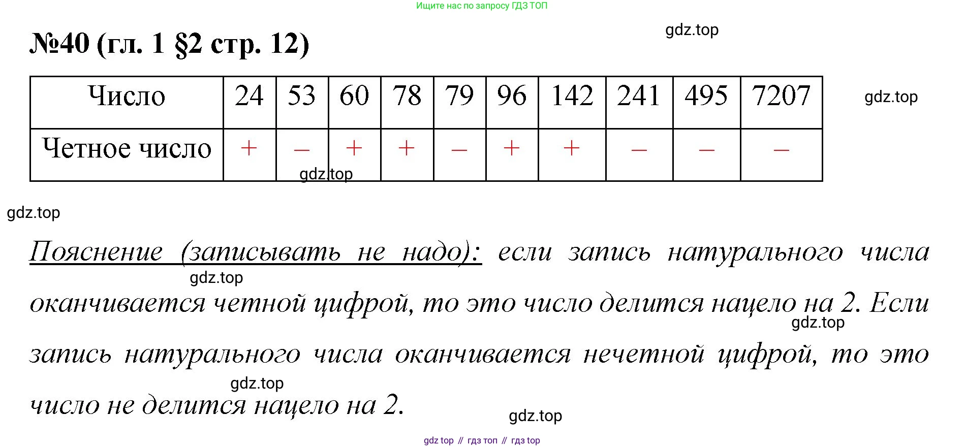Математика, 6 класс Учебник, авторы: Мерзляк Аркадий Григорьевич, Полонский Виталий Борисович, Якир Михаил Семёнович, издательство Просвещение, Москва, 2019 - 2022, салатового цвета, страница 12, номер 40, Решение