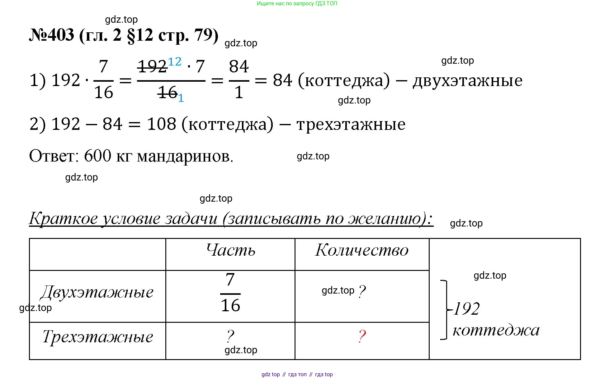 Математика, 6 класс Учебник, авторы: Мерзляк Аркадий Григорьевич, Полонский Виталий Борисович, Якир Михаил Семёнович, издательство Просвещение, Москва, 2019 - 2022, салатового цвета, страница 79, номер 403, Решение