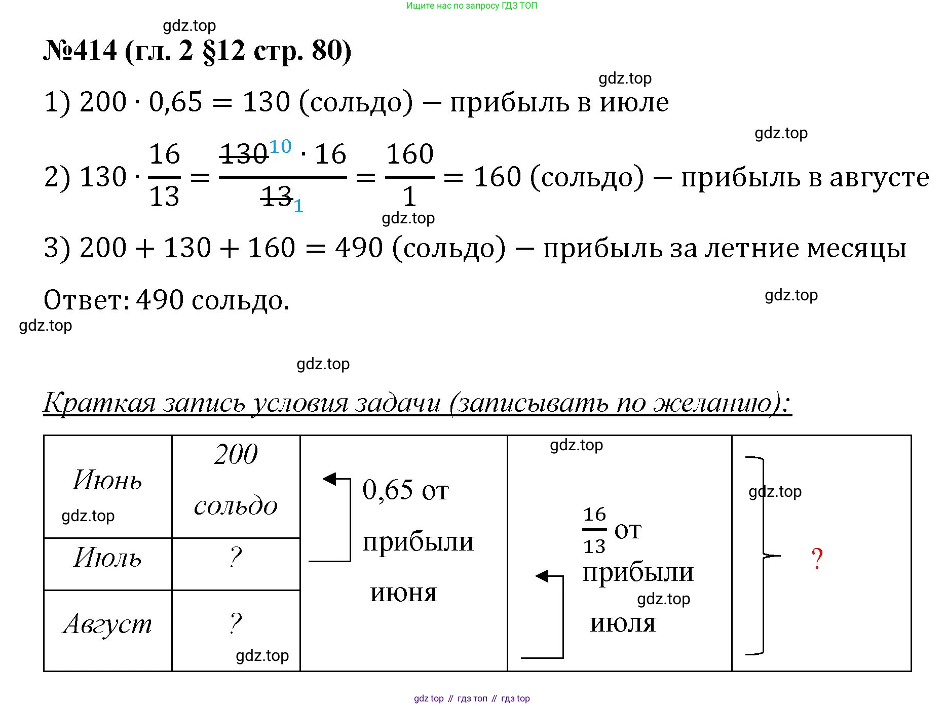 Математика, 6 класс Учебник, авторы: Мерзляк Аркадий Григорьевич, Полонский Виталий Борисович, Якир Михаил Семёнович, издательство Просвещение, Москва, 2019 - 2022, салатового цвета, страница 80, номер 414, Решение