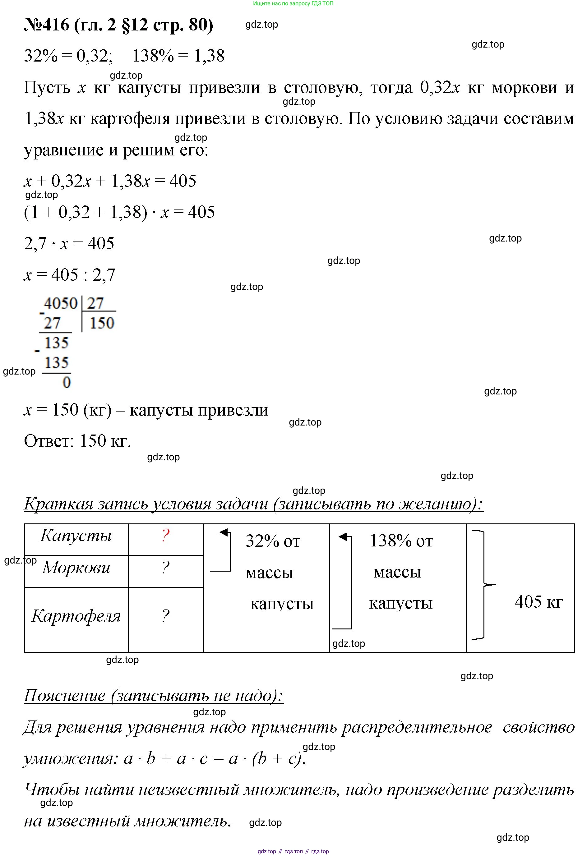 Математика, 6 класс Учебник, авторы: Мерзляк Аркадий Григорьевич, Полонский Виталий Борисович, Якир Михаил Семёнович, издательство Просвещение, Москва, 2019 - 2022, салатового цвета, страница 80, номер 416, Решение