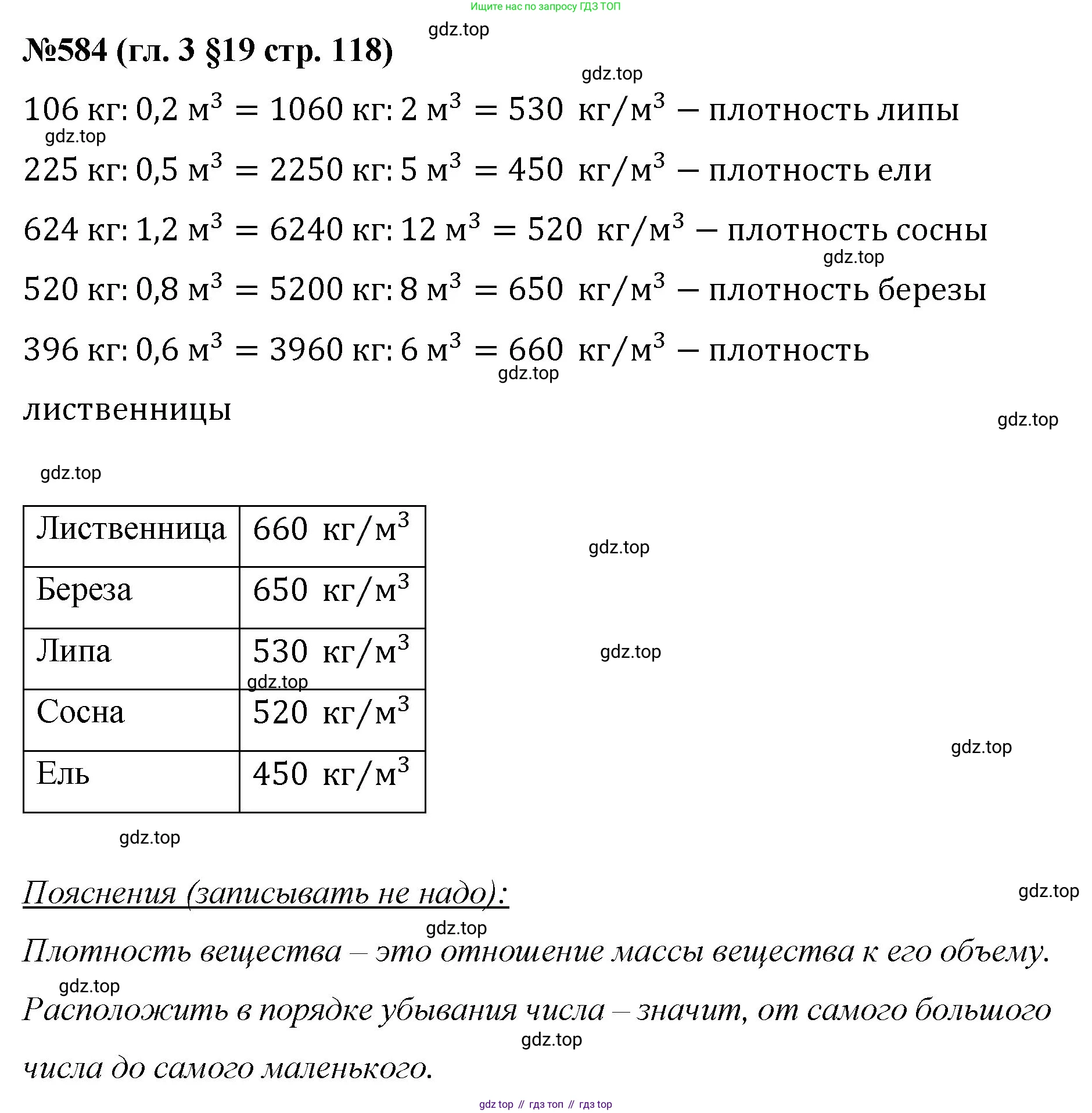 Математика, 6 класс Учебник, авторы: Мерзляк Аркадий Григорьевич, Полонский Виталий Борисович, Якир Михаил Семёнович, издательство Просвещение, Москва, 2019 - 2022, салатового цвета, страница 118, номер 584, Решение