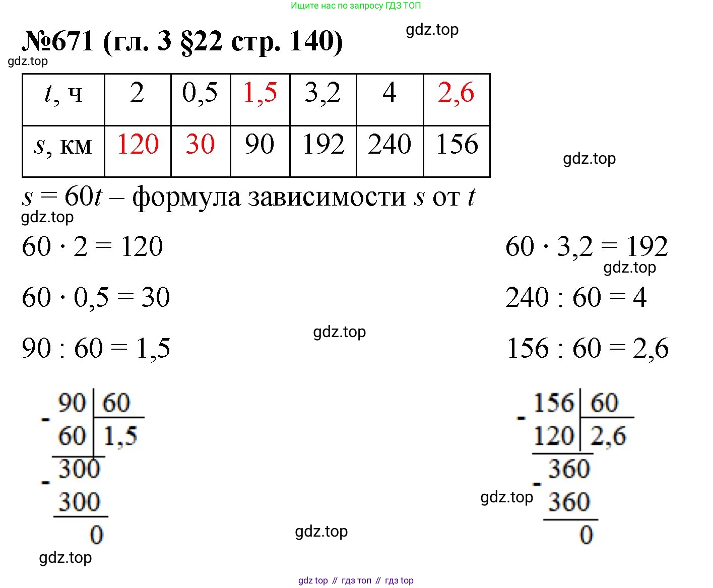 Математика, 6 класс Учебник, авторы: Мерзляк Аркадий Григорьевич, Полонский Виталий Борисович, Якир Михаил Семёнович, издательство Просвещение, Москва, 2019 - 2022, салатового цвета, страница 140, номер 671, Решение
