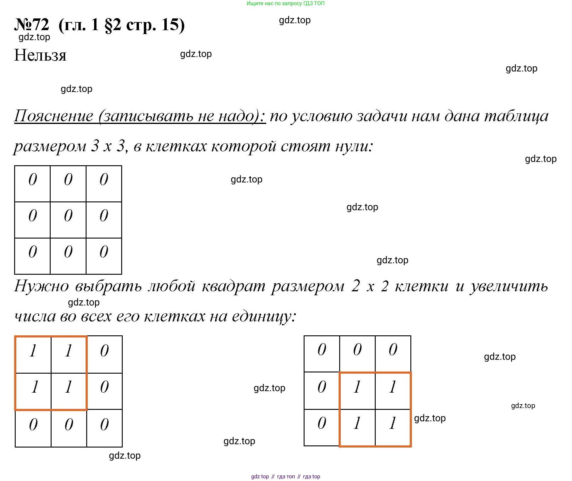 Математика, 6 класс Учебник, авторы: Мерзляк Аркадий Григорьевич, Полонский Виталий Борисович, Якир Михаил Семёнович, издательство Просвещение, Москва, 2019 - 2022, салатового цвета, страница 15, номер 72, Решение