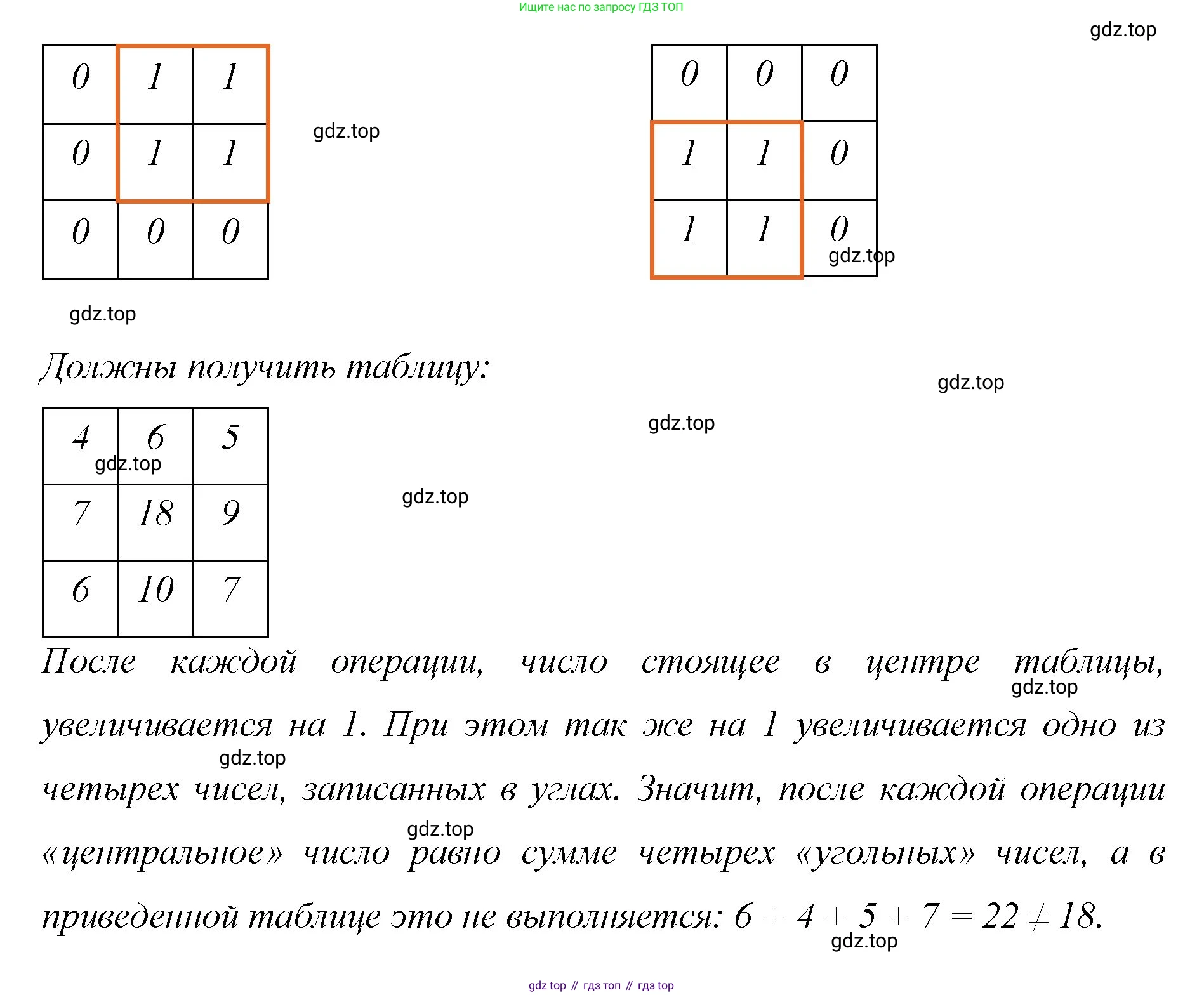 Математика, 6 класс Учебник, авторы: Мерзляк Аркадий Григорьевич, Полонский Виталий Борисович, Якир Михаил Семёнович, издательство Просвещение, Москва, 2019 - 2022, салатового цвета, страница 15, номер 72, Решение (продолжение 2)